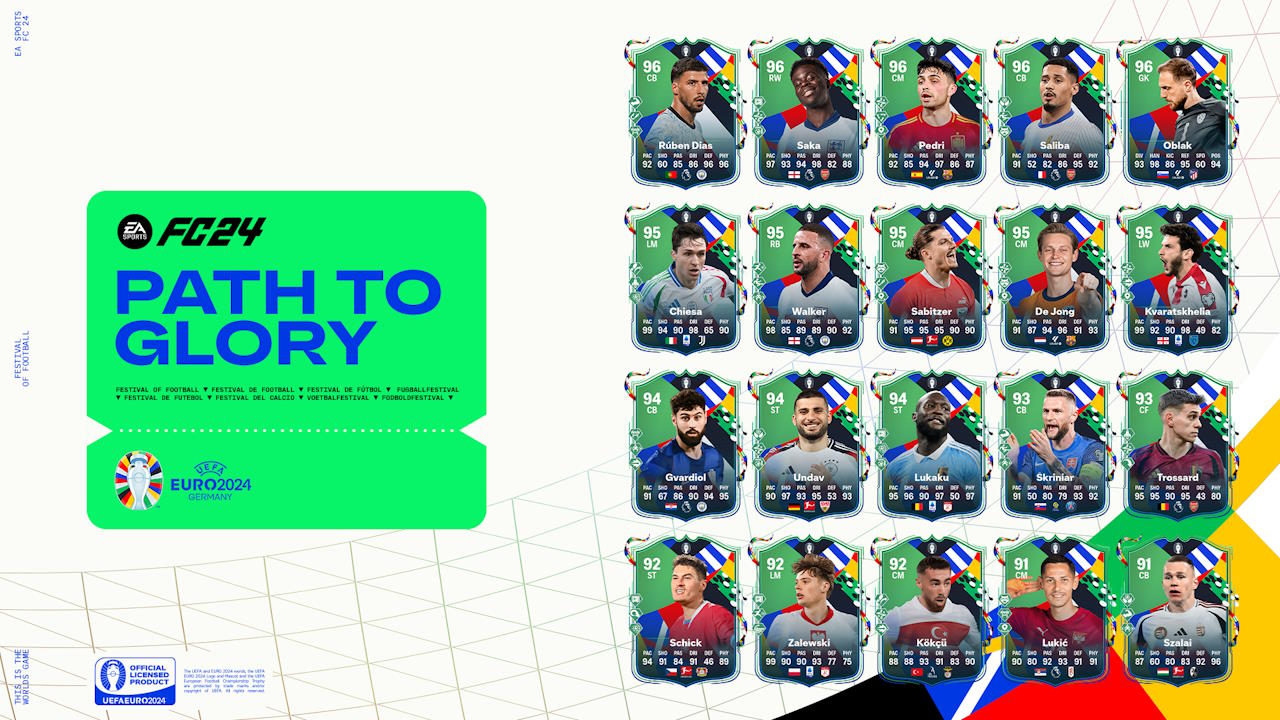 EA FC 24: All 93+ PTG Team 1, MYM or MYM Plus Player Pick SBC rewards