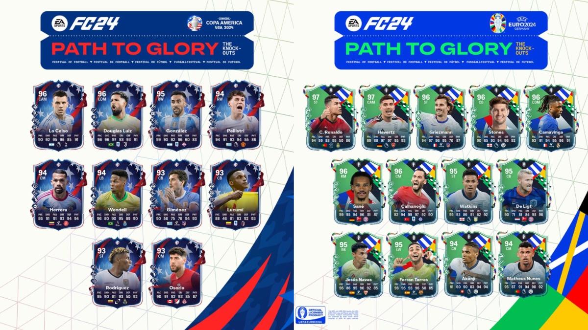EA FC 24: All PTG: The Knockouts Upgrade SBC rewards