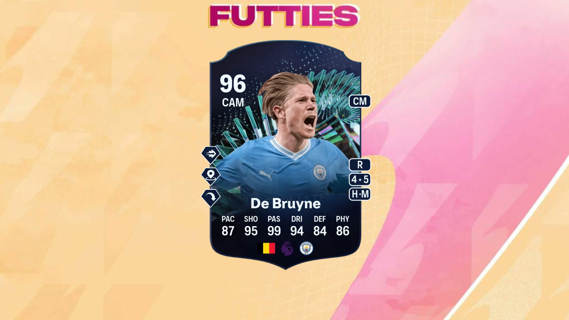 EA FC 24: Best players for Striker's Instinct Evolution