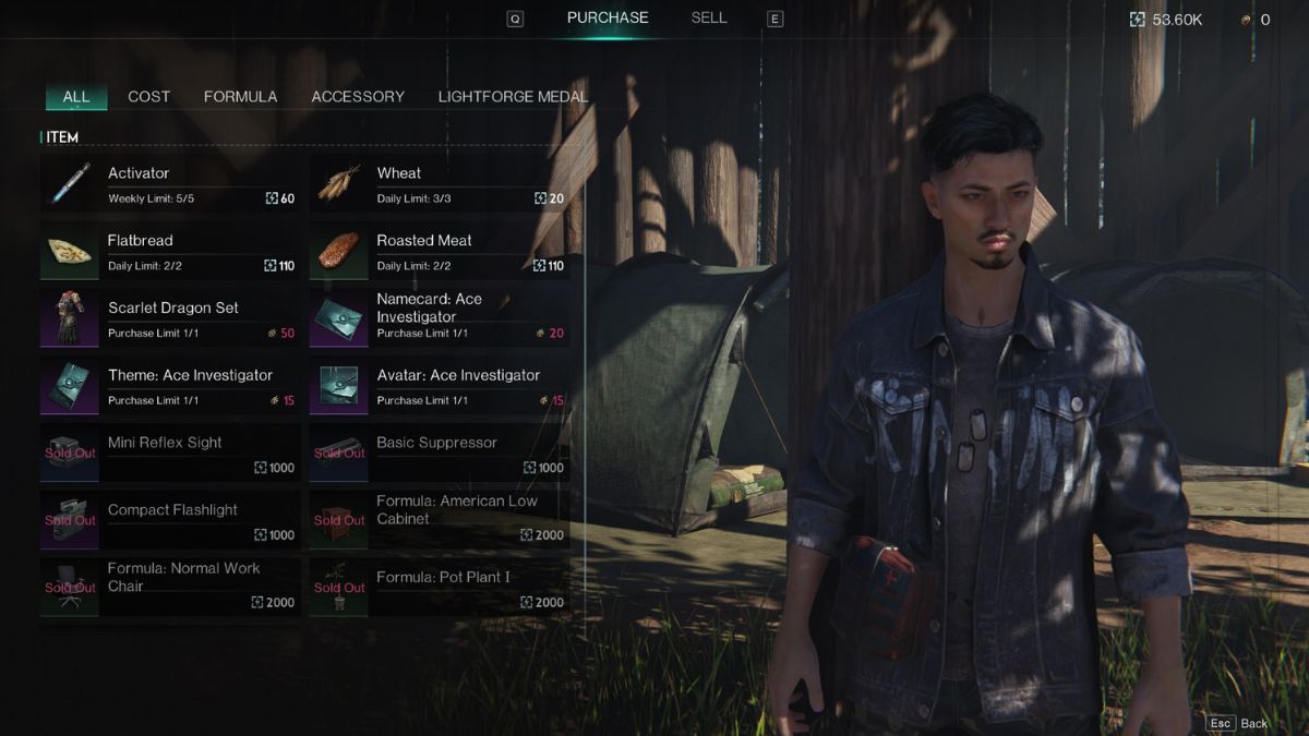 All Once Human vendor locations plus their stock
