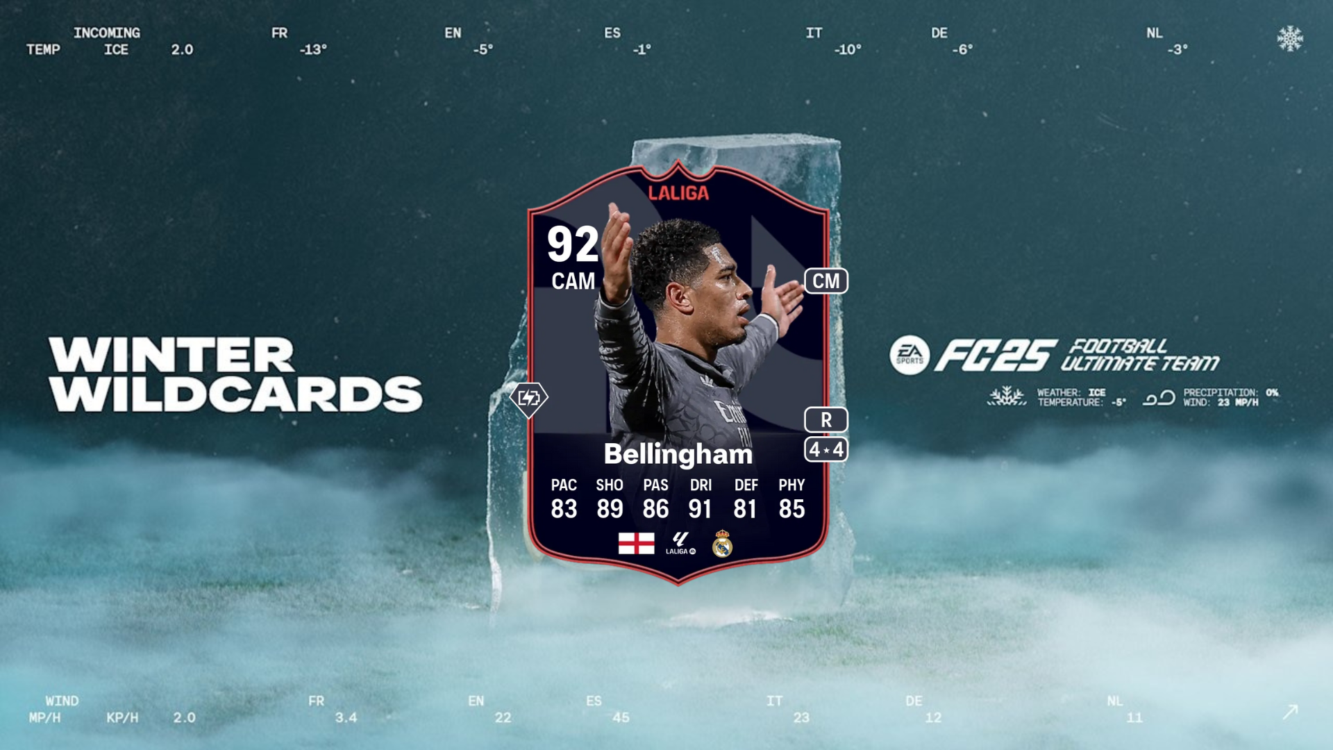 EA FC 25: How to complete Jude Bellingham LaLiga POTM SBC