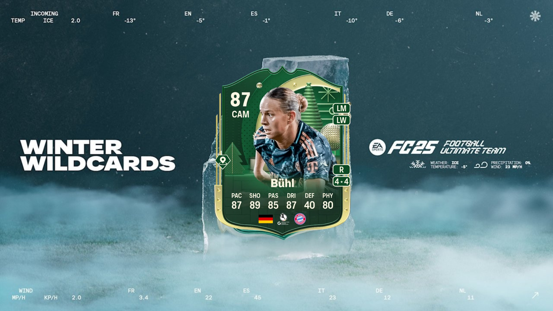 EA FC 25 Winter Wildcards Play 2 objective rewards and tasks