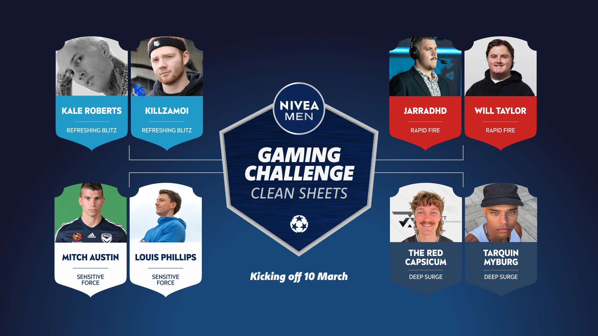 Top EA Sports FC streamers join forces with influencers for NIVEA MEN's nail-biting Clean Sheet Challenge