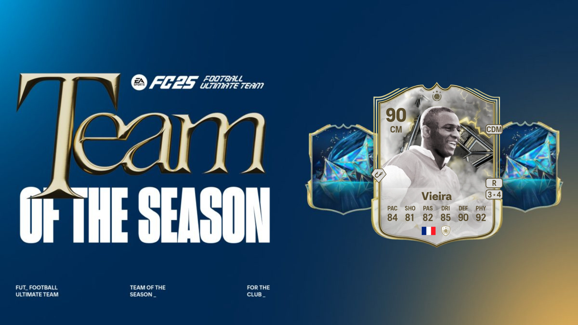 Best players to use in EA FC 25 Sneak Attack Evolution