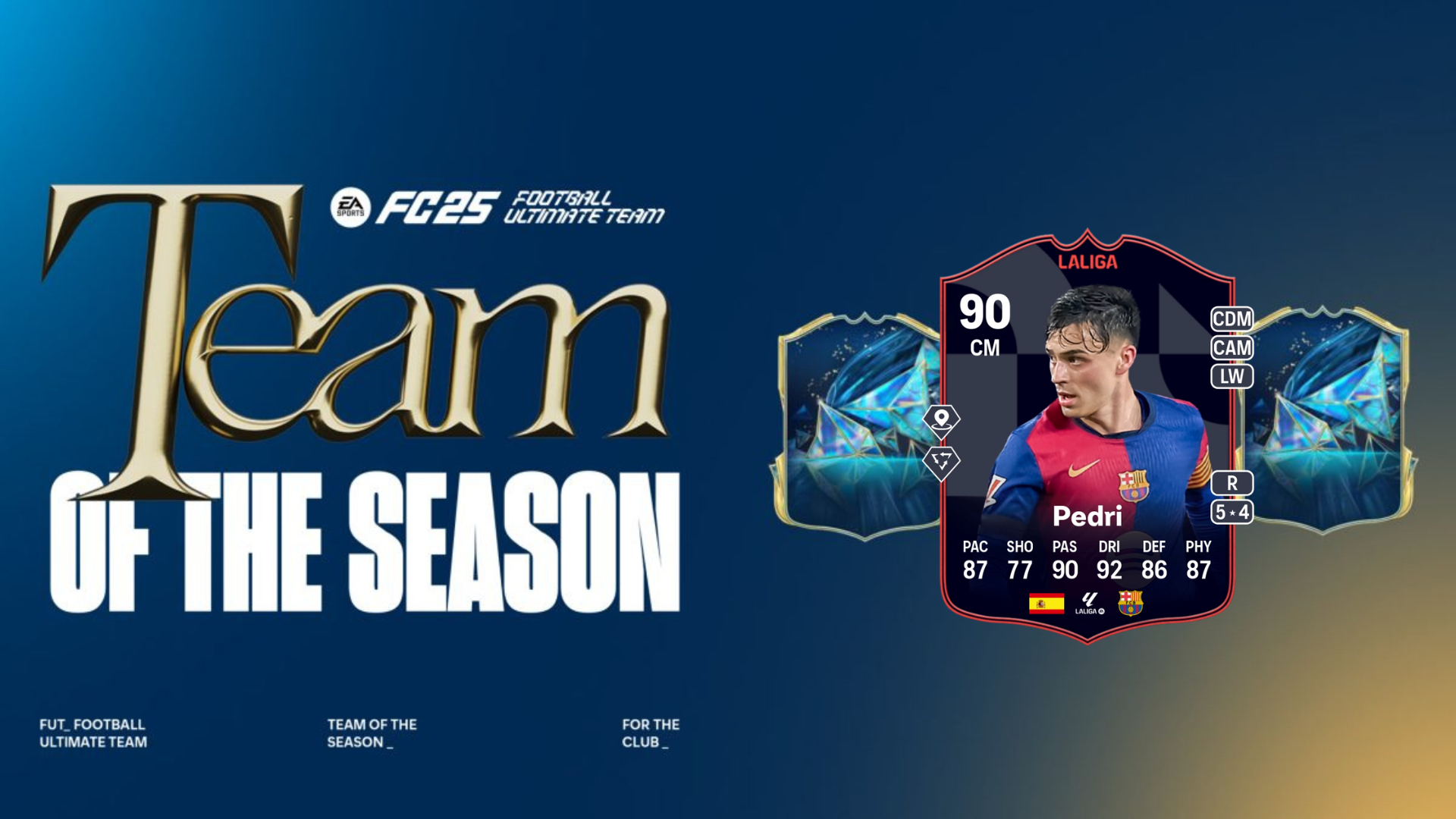 Best players to use in EA FC 25 Heavy Mettle Evolution