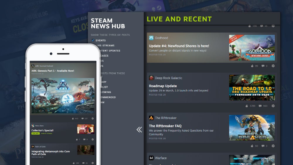 Steam Labs'  is experimenting with news ways to deliver game news
