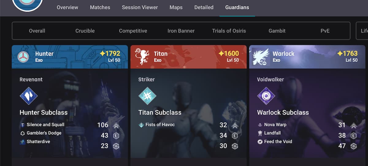 Destiny 2: How to View Time Played