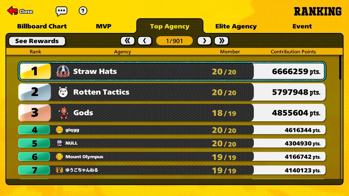 My Hero Ultra Rumble: Ranks Explained