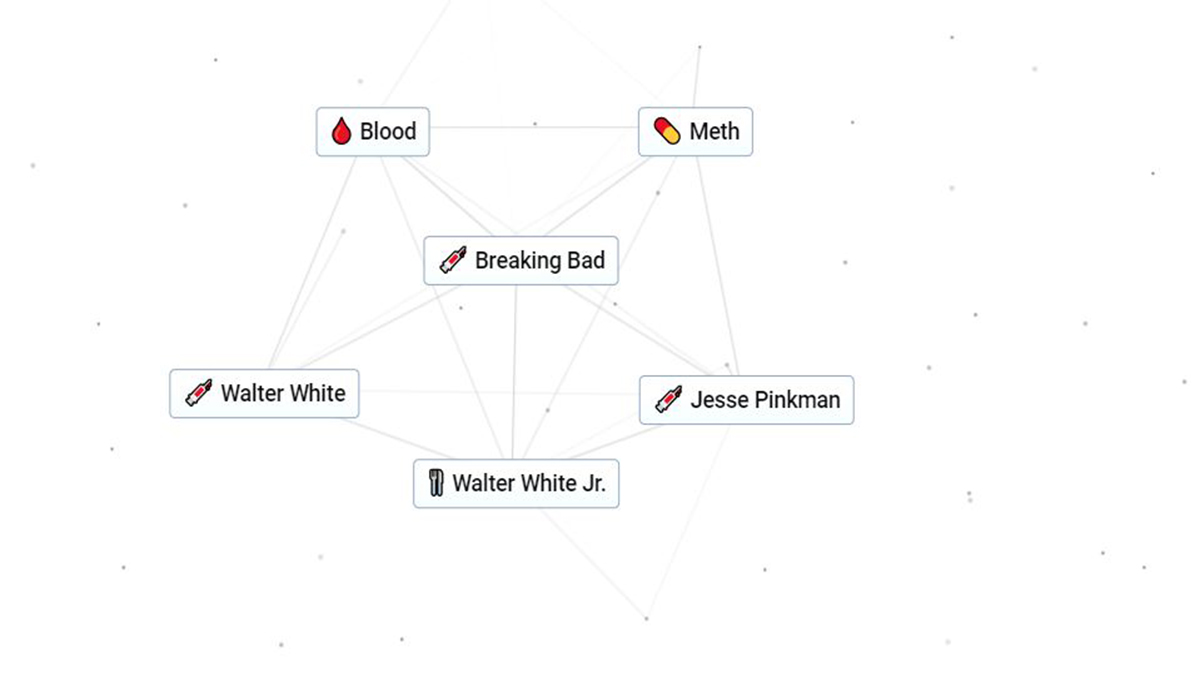 How to Make Breaking Bad in Infinite Craft