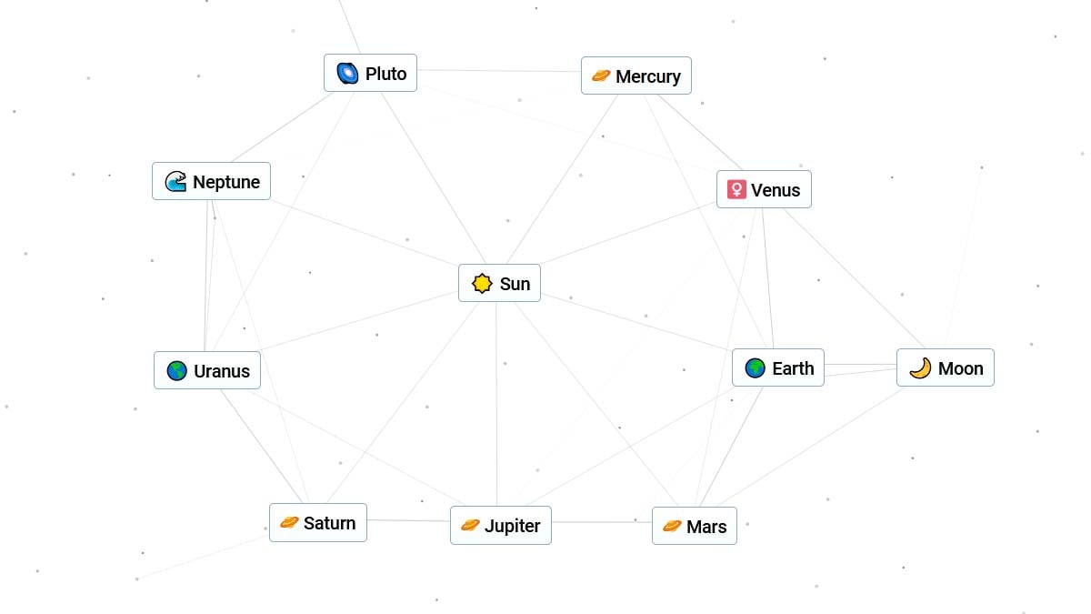 How to Make Every Planet of the Solar System in Infinite Craft