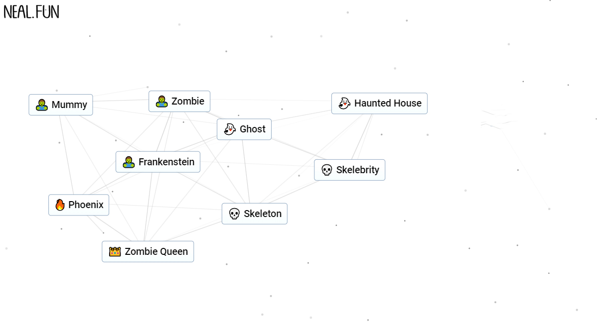 How to Make Zombie, Skeleton, Ghost, and Vampire in Infinite Craft