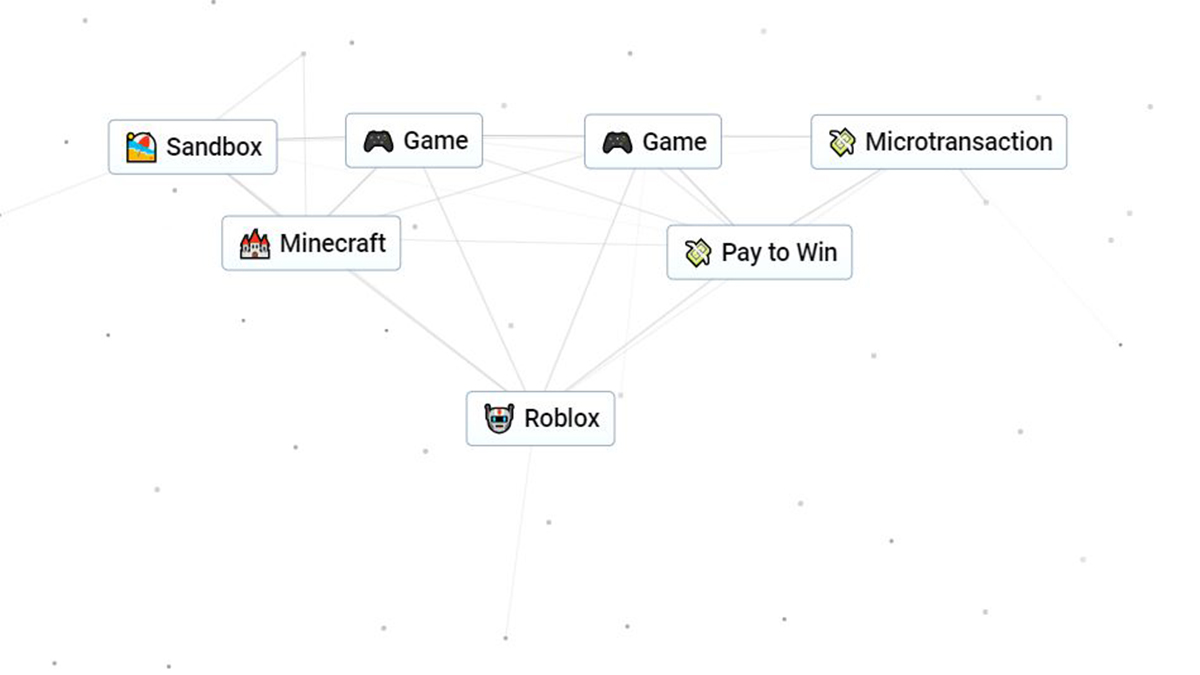 How to Make Roblox in Infinite Craft