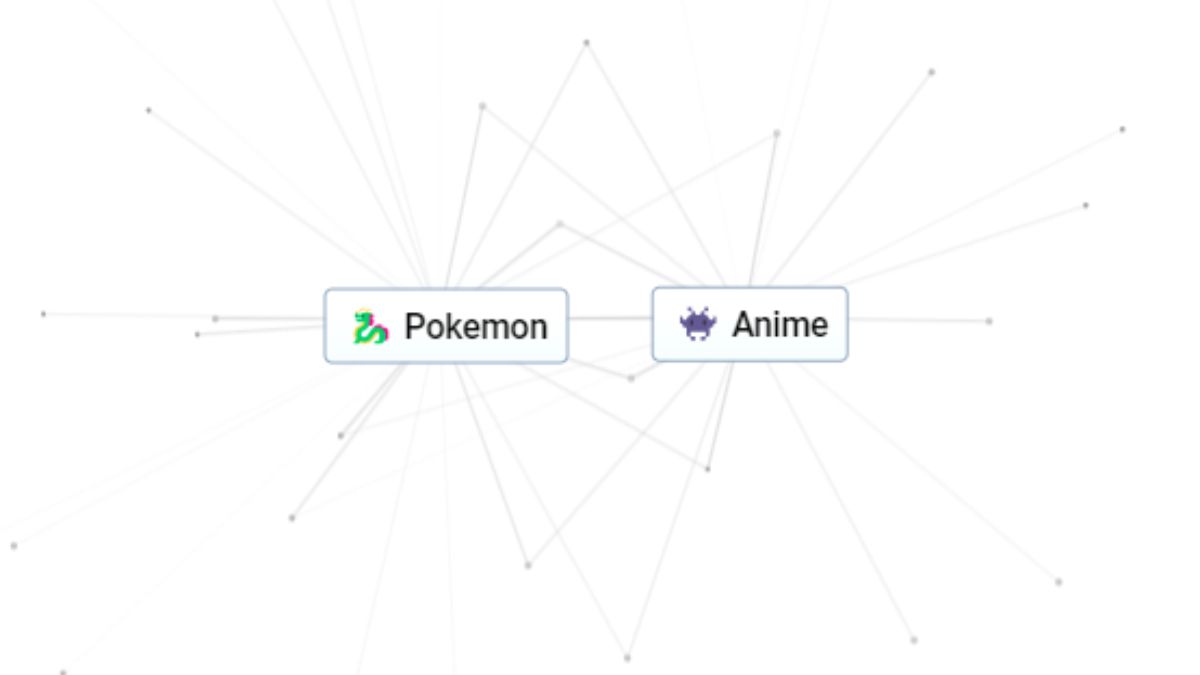 How to Make Anime and Pokemon in Infinite Craft