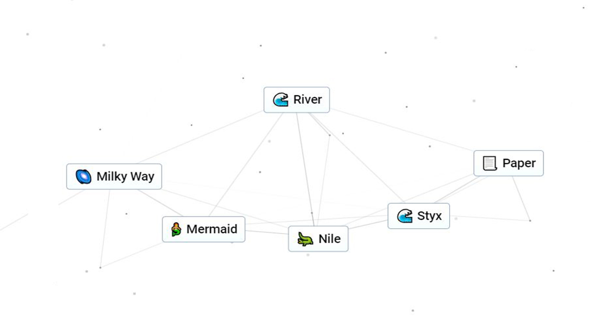 How to Make River in Infinite Craft