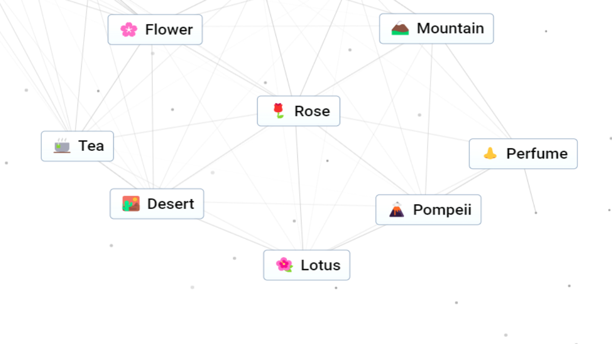 How to Make Rose in Infinite Craft