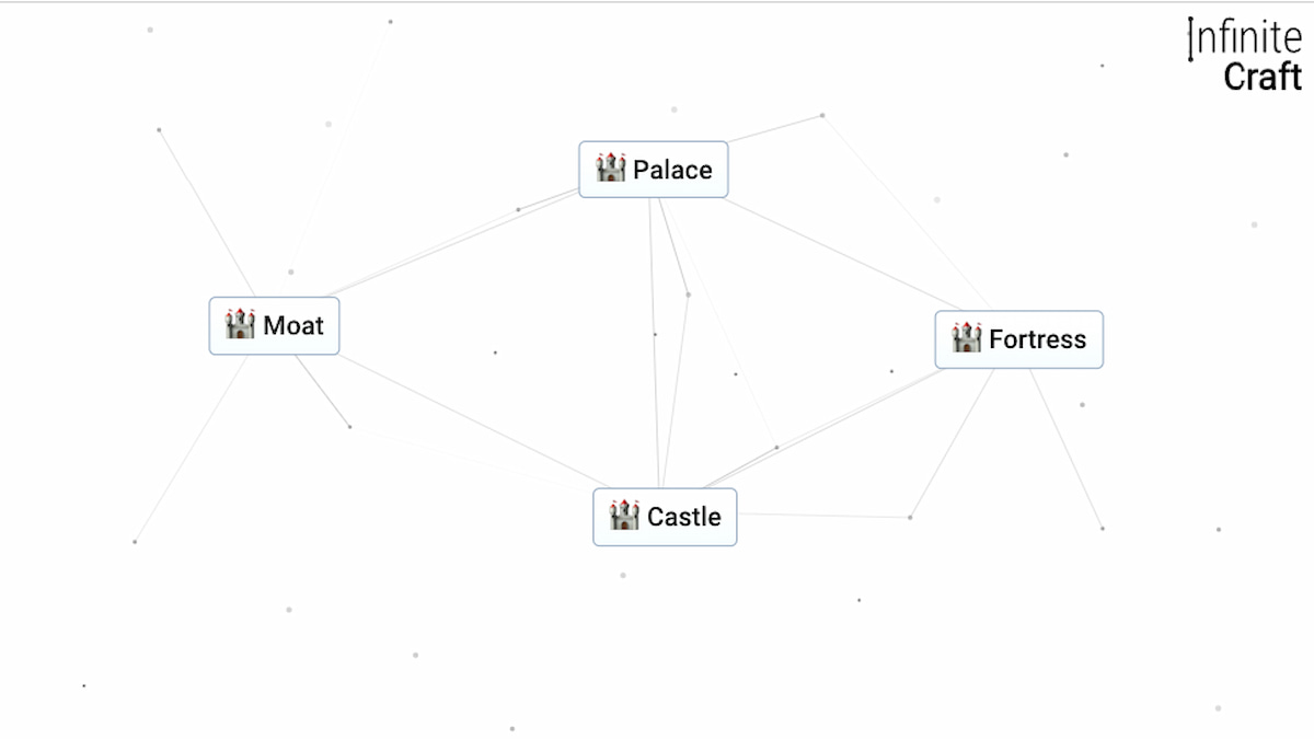 How to Make Castle in Infinite Craft