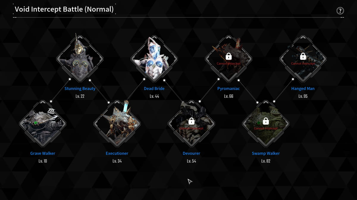 The First Descendant Void Intercept Battles Guide