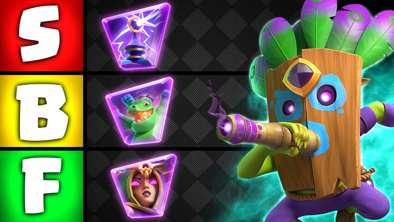 Ranking ALL 41 Evolutions from Worst to Best! (Evo Cards Tier List July 2026)