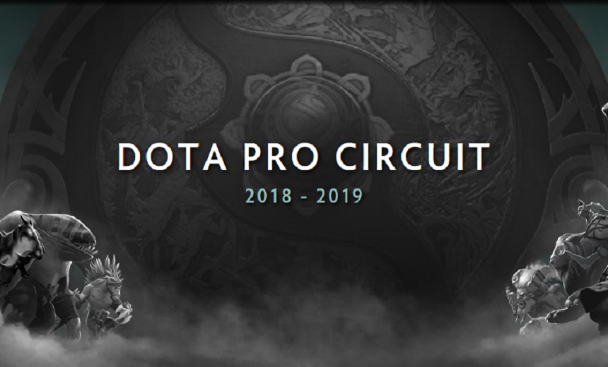 Road to TI9; DPC points log