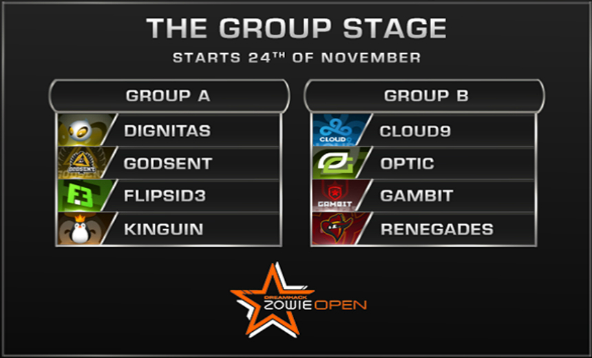 DreamHack Winter 2016 - Groups and scheduling revealed